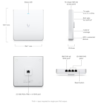 Ubiquiti UniFi U6 Enterprise In-Wall (U6-Enterprise-IW) - imagine 11