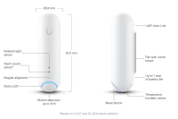 Ubiquiti UniFi Protect Sensor (UP-Sense-3) - imagine 7