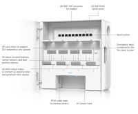 Ubiquiti UniFi Enterprise Access Hub (EAH-8) - imagine 5