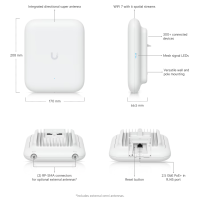 Ubiquiti UniFi Access Point U7 Pro Outdoor (U7-Pro-Outdoor) - imagine 4