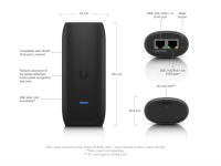 UBIQUITI UniFi AI Port (UP-AI-Port) - imagine 6