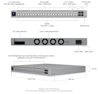 Ubiquiti Unifi Switch Pro HD 24 PoE (USW-Pro-HD-24-PoE (600W) - imagine 6