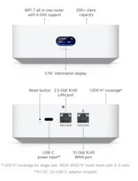 Ubiquiti UniFi Express 7 (UX7) - imagine 2