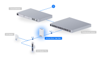 Ubiquiti UniFi Door Hub Mini (UA-Hub-Door-Mini) - imagine 12