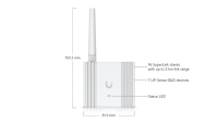 Ubiquiti UniFi SuperLink (UP-SuperLink) - imagine 9