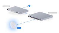 Ubiquiti UniFi Access Point U7 Lite (U7-Lite) - imagine 12