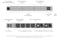 Ubiquiti UniFi Switch Enterprise Campus 48S PoE (ECS-48S-PoE (2150W) - imagine 3