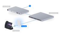 Ubiquiti UniFi Access Point U7 In-Wall (U7-IW) - imagine 12