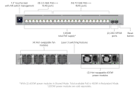 Ubiquiti UniFi Switch Enterprise Campus 24 PoE (ECS-24-PoE (1050W) - imagine 5