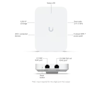 Ubiquiti UniFi Access Point U7 In-Wall (U7-IW) - imagine 8