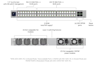 Ubiquiti UniFi Switch Enterprise Campus 48 PoE - Standard (ECS-48-PoE (2150W) - imagine 8